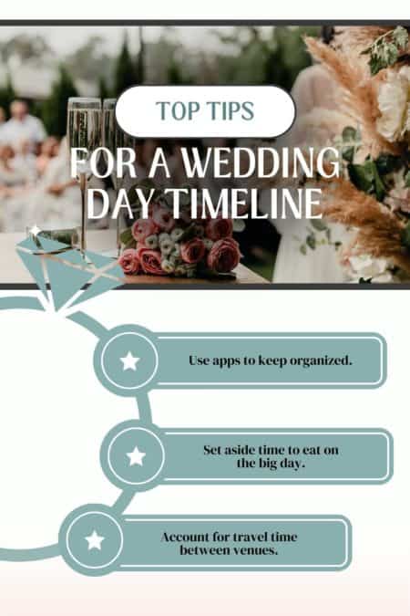 Top tips for a wedding day timeline