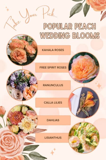 popular peach wedding blooms